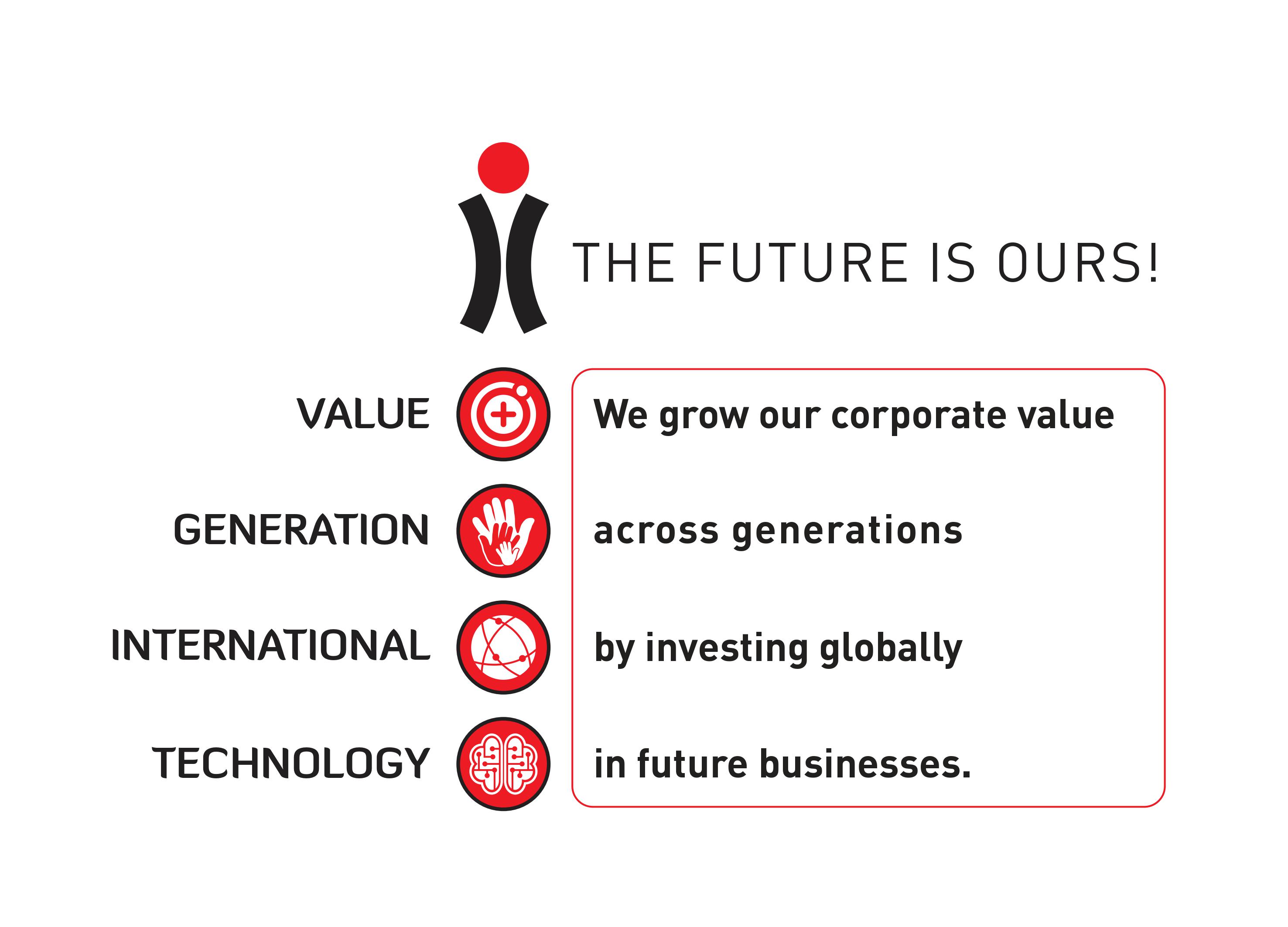 New Vision for İnci Holding